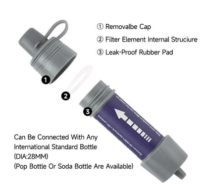 Outdoor Survival Water Filter Straw – Clean Water Anywhere